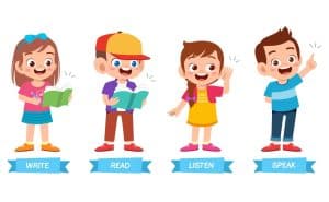 Illustration image about core language skills - speaking listening writing reading